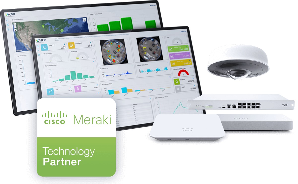 Renew Cisco Meraki Advanced Security License with Trusted Partner Reves – Pan-India Support